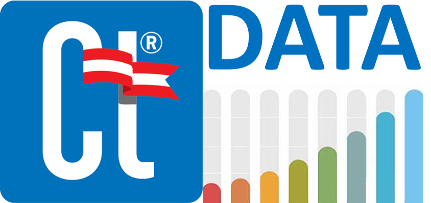 CT Open Data